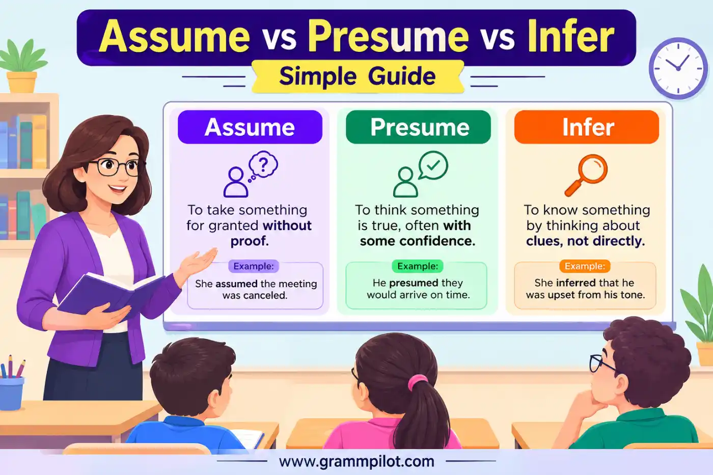 Assume vs Presume vs Infer Simple Guide