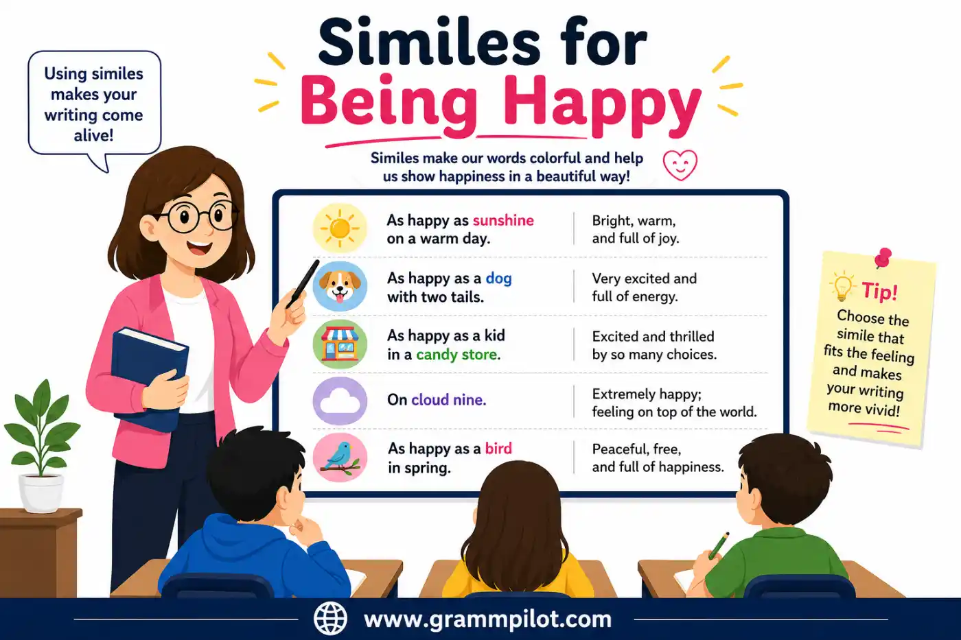 Similes for Being Happy