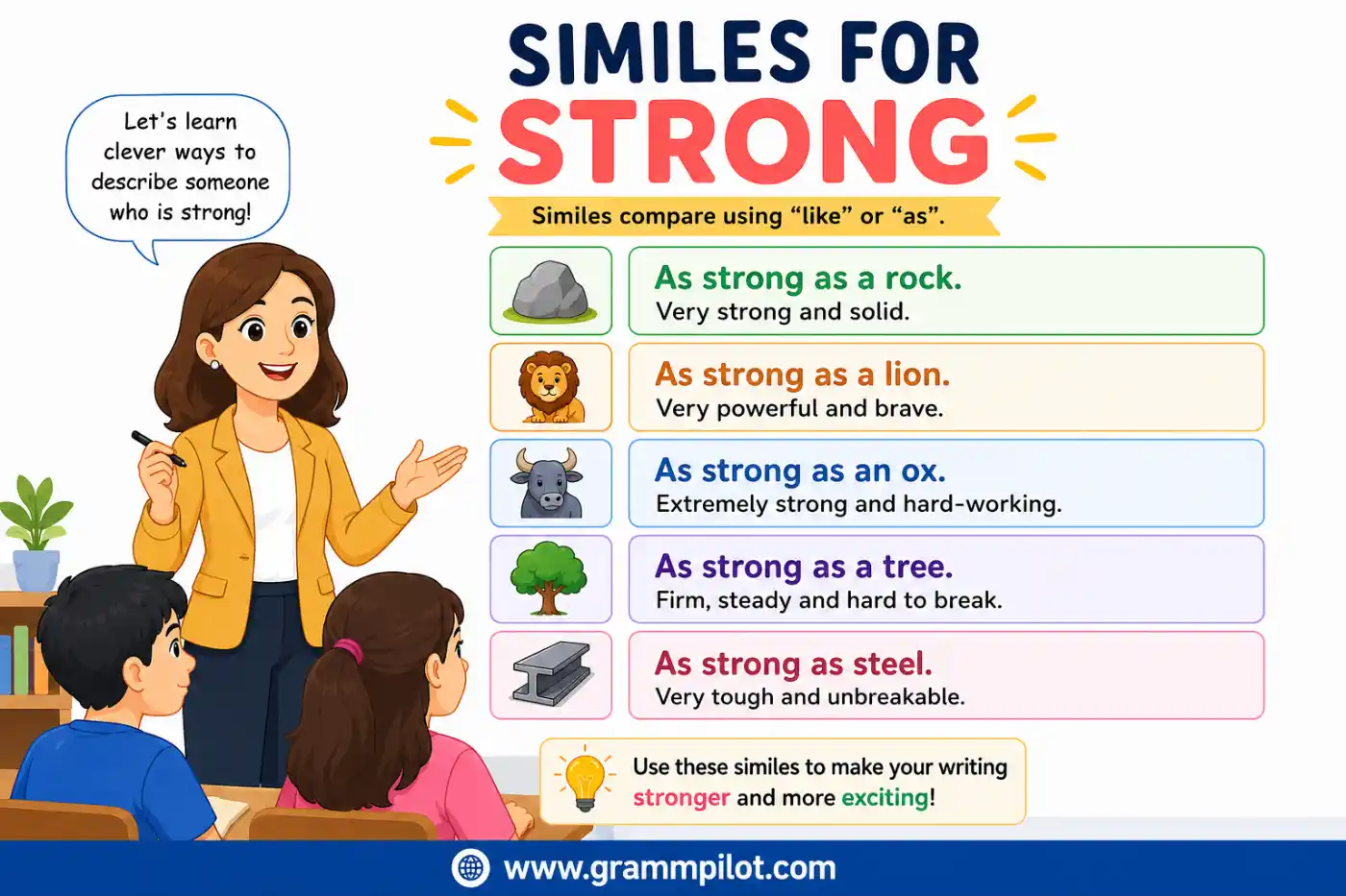 Similes for Strong