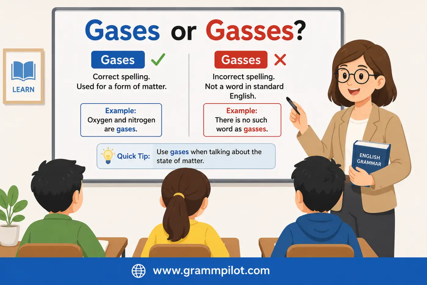 Gases or Gasses feature image
