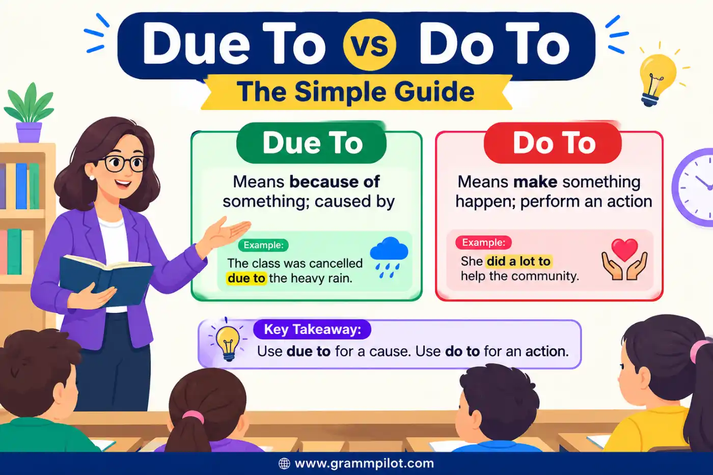Due To vs Do To: The Simple Guide