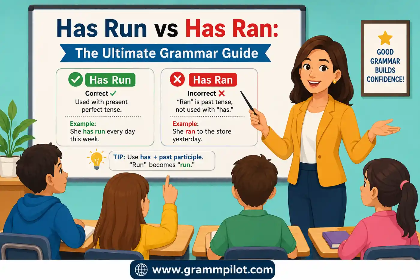 Has Run vs Has Ran: The Ultimate Grammar Guide