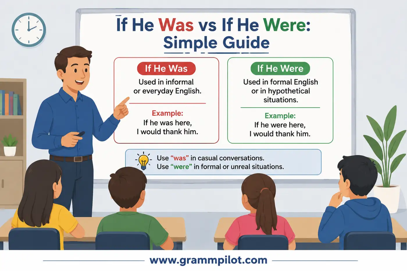 If He Was vs If He Were: Simple Guide