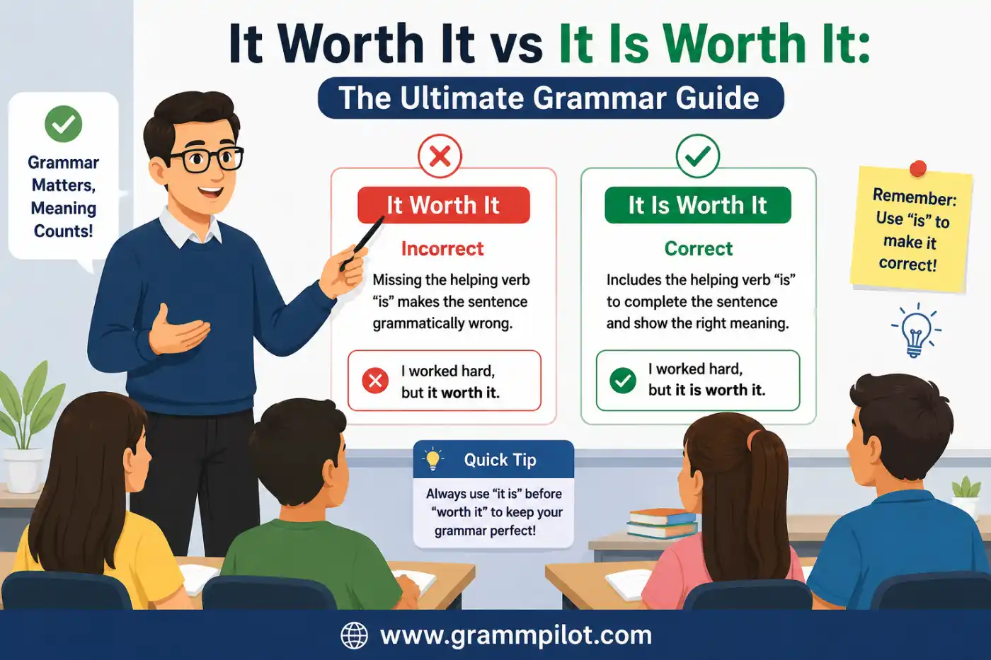 It Worth It vs It Is Worth It: The Ultimate Grammar Guide