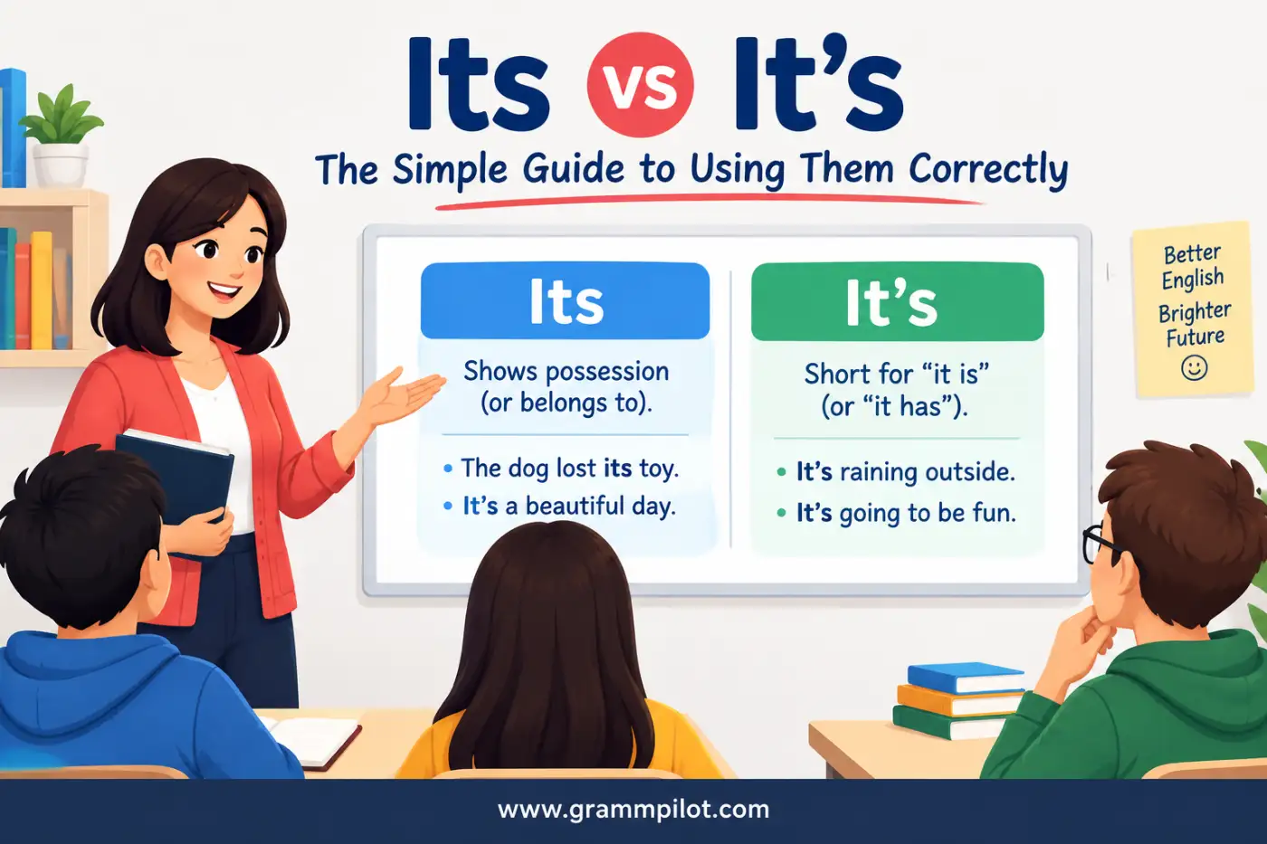 Its vs It's: The Simple Guide to Using Them Correctly