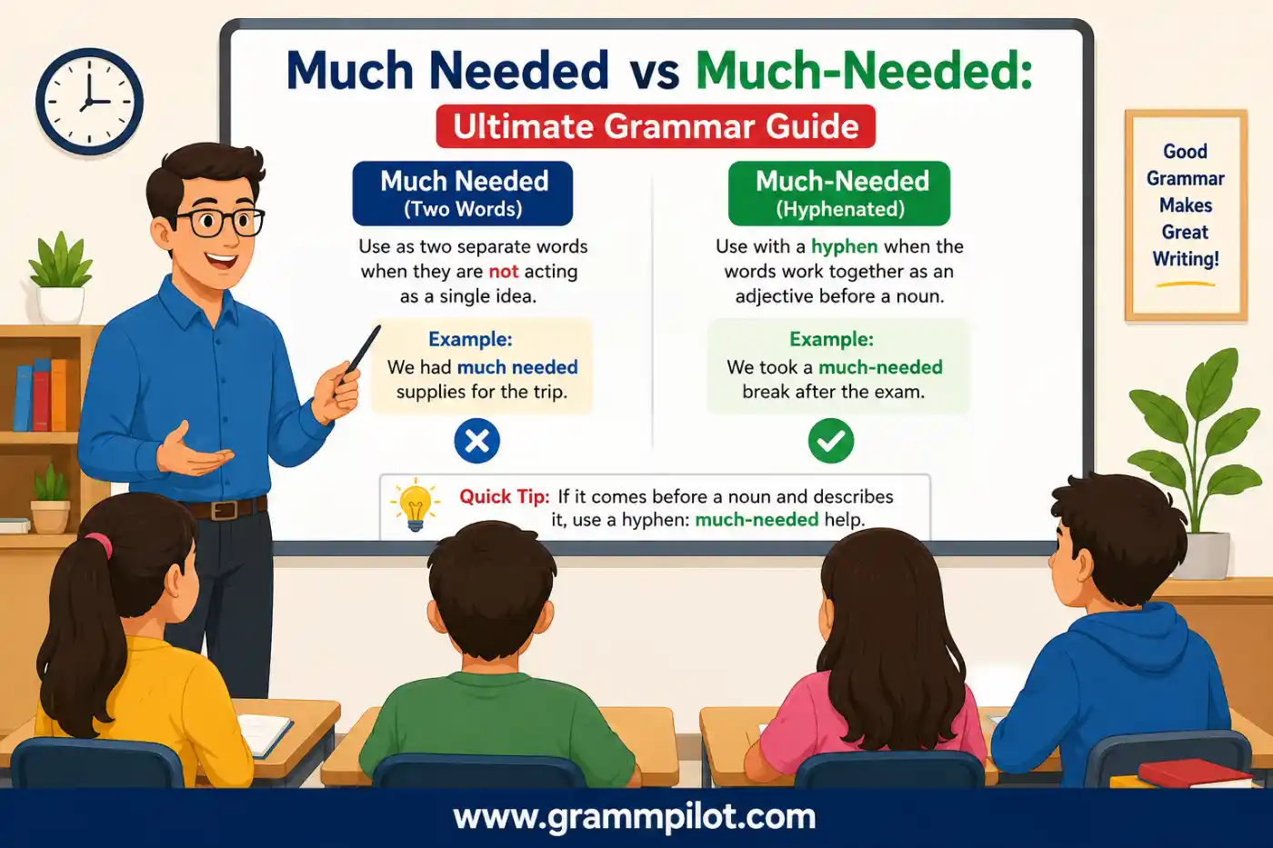 Much Needed vs Much-Needed: Ultimate Grammar Guide