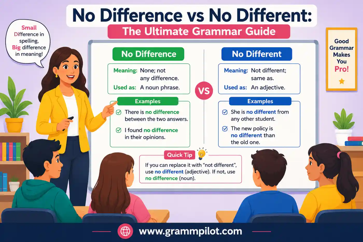 No Difference vs No Different: The Ultimate Grammar Guide