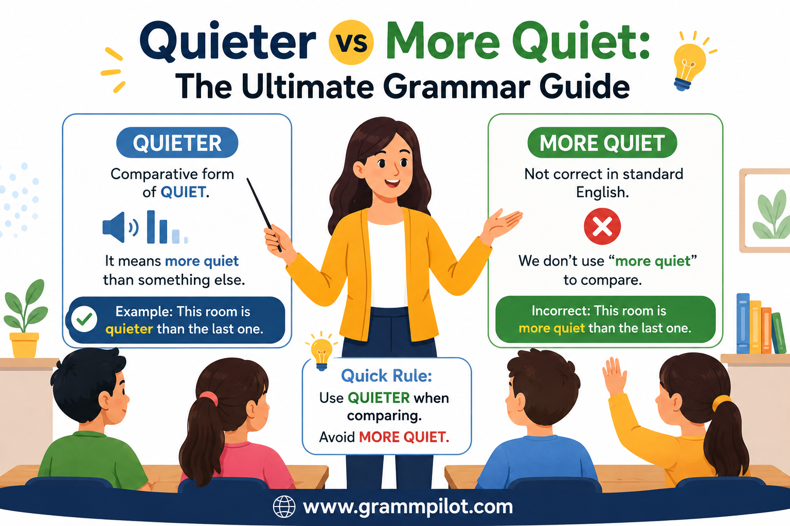 Quieter vs More Quiet: The Ultimate Grammar Guide