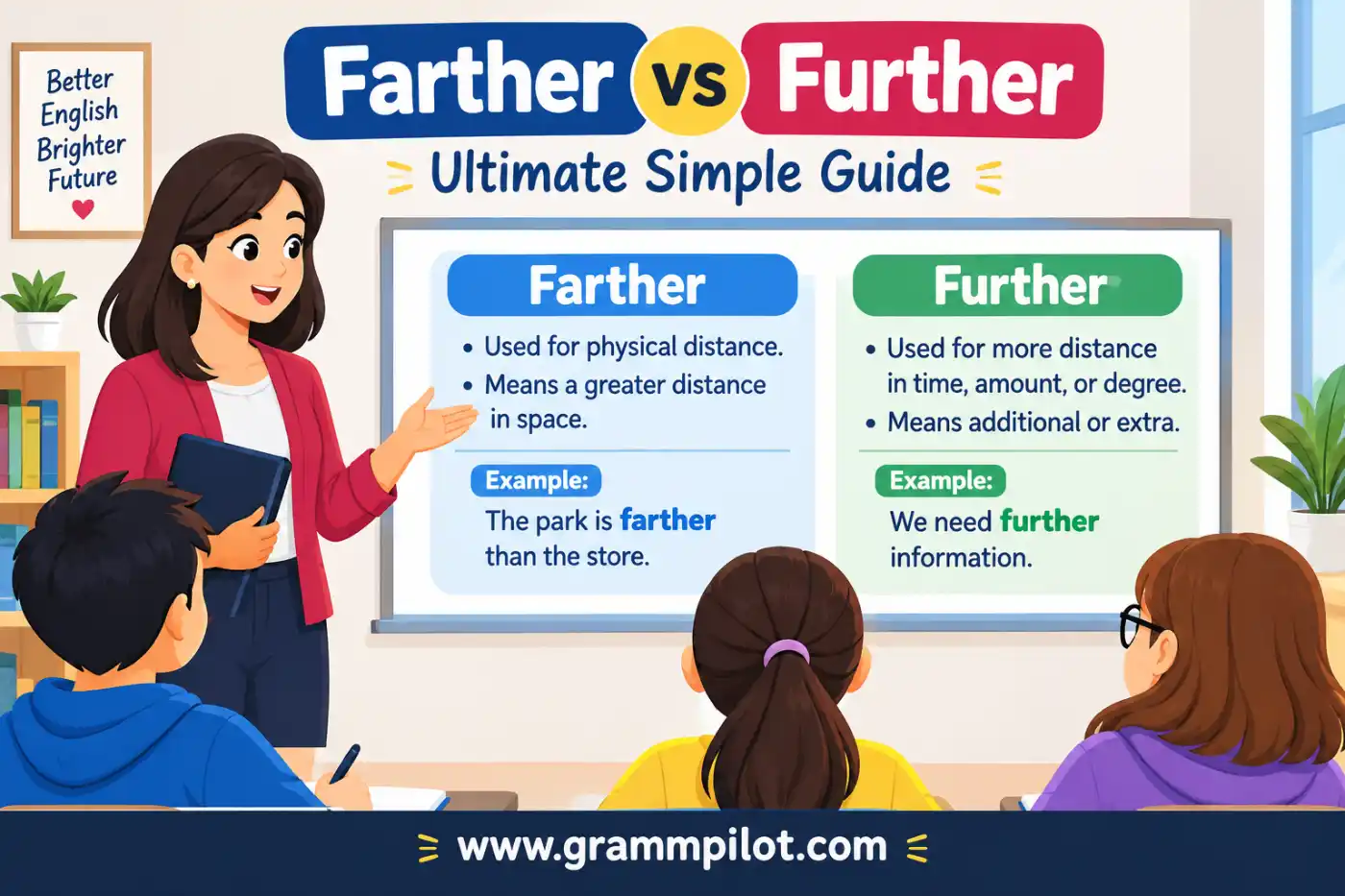 Farther vs Further: Ultimate Simple GuideFarther vs Further: Ultimate Simple Guide