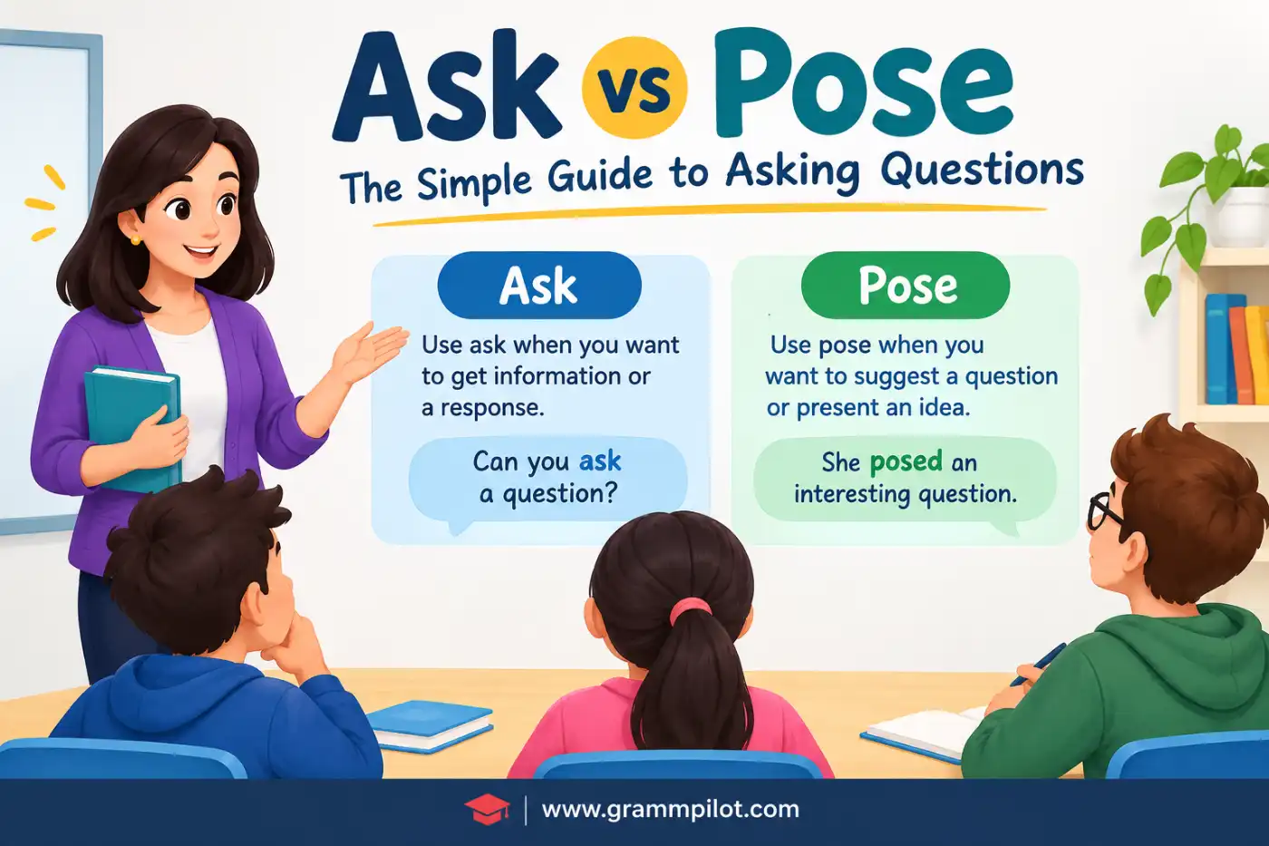 Ask vs Pose: The Simple Guide to Asking Questions