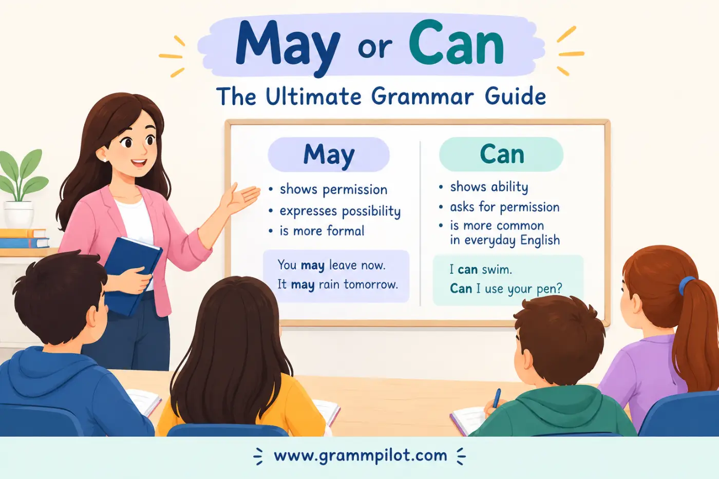 May or Can: The Ultimate Grammar Guide