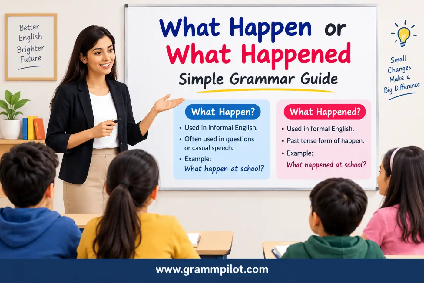 What Happen or What Happened: Simple Grammar Guide