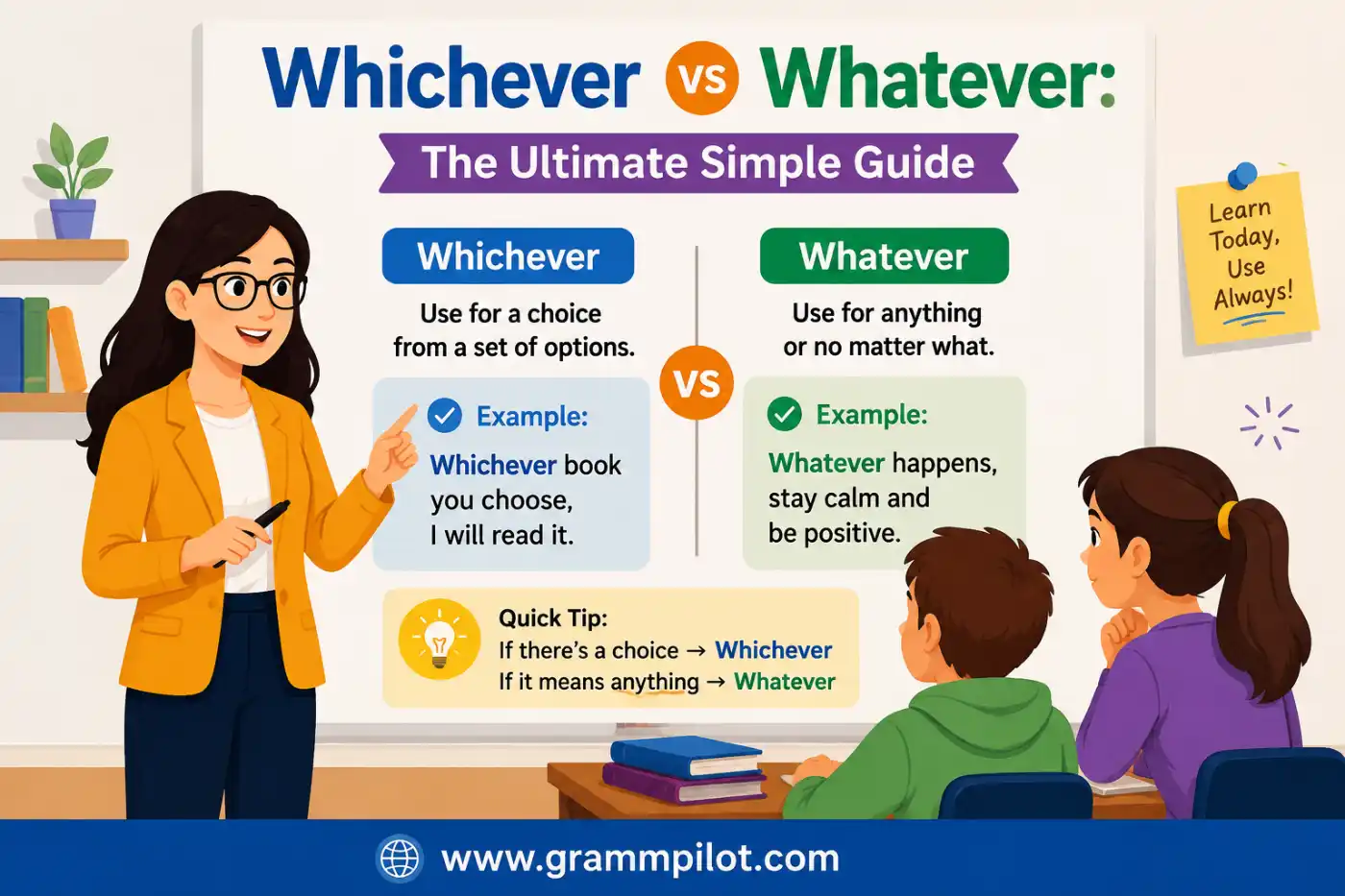 Whichever vs Whatever: The Ultimate Simple Guide