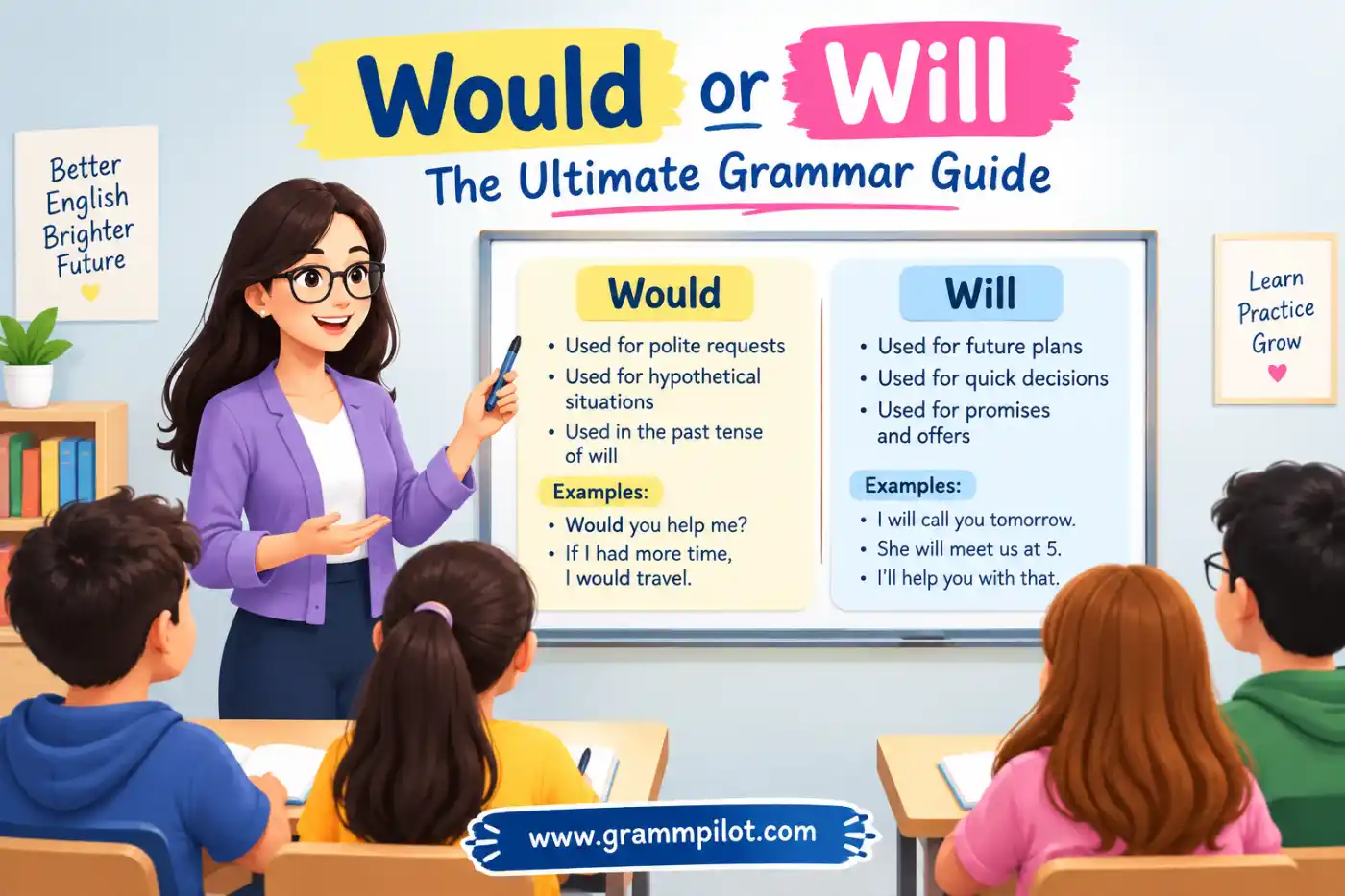 Would or Will: The Ultimate Grammar Guide