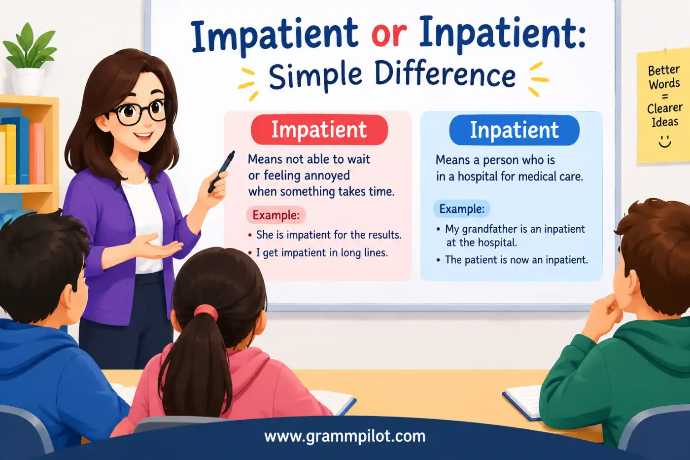 Impatient or Inpatient: Simple Difference