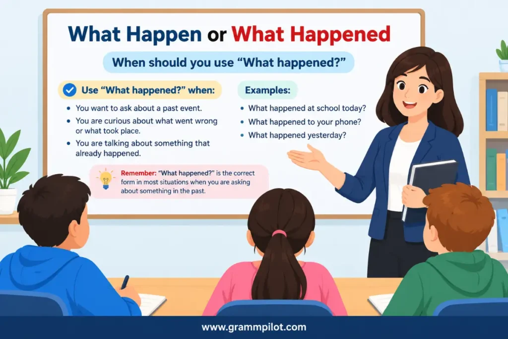 When should you use “What happened?”