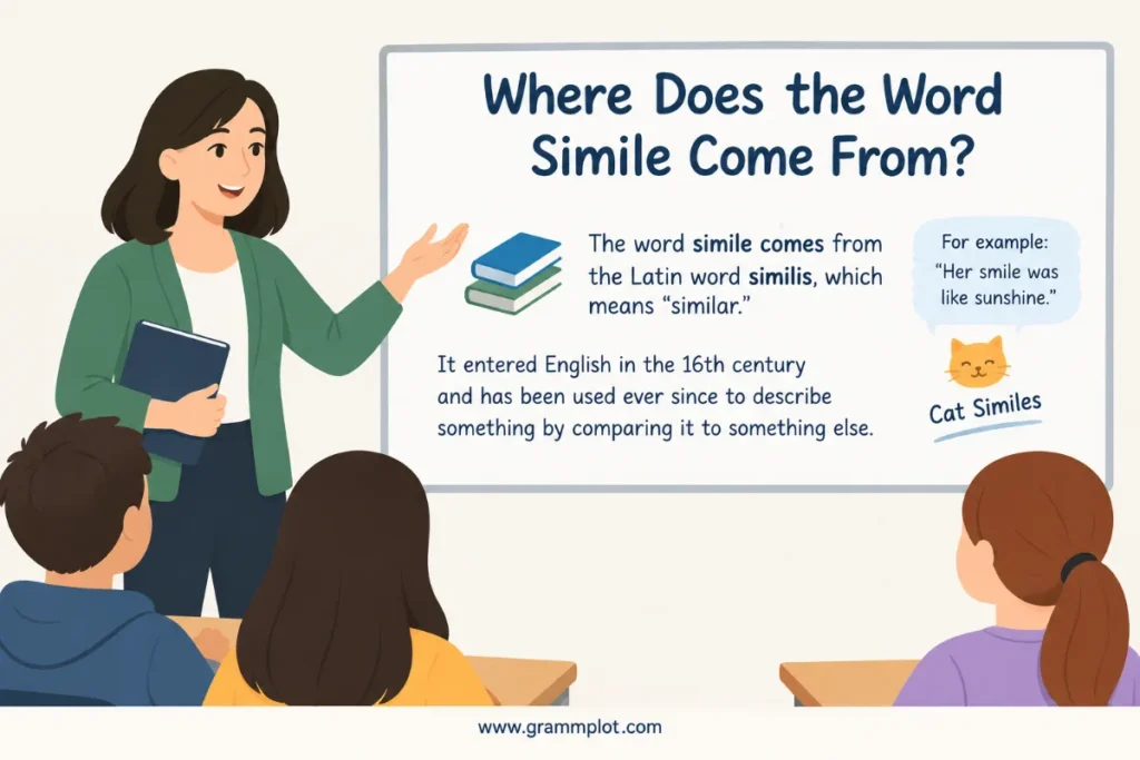Where Does the Word Simile Come From?
